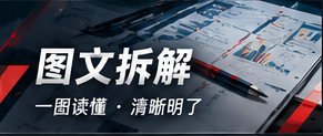 新闻资料图文拆解
